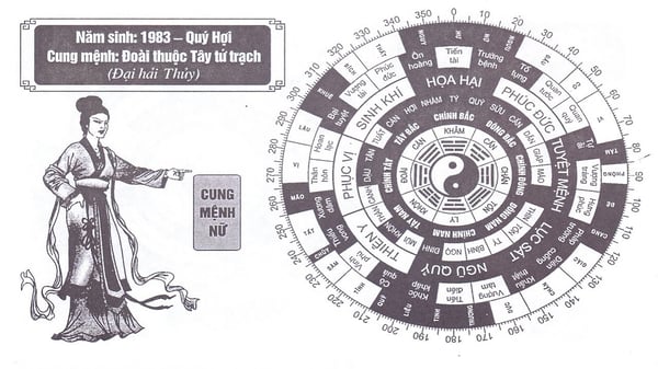 Đặt phong thủy bàn thờ cho gia chủ tuổi Quý Hợi - 1983 như thế nào để hút tài lộc?