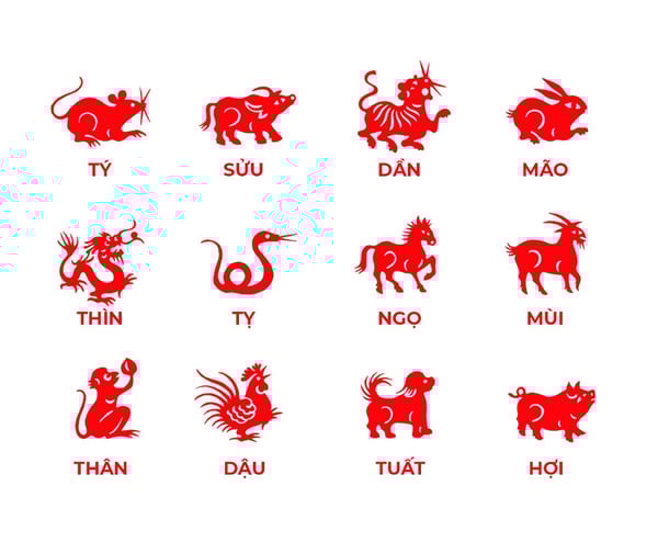 nha-huong-nam-hop-tuoi-nao-co-nen-xay-nha-huong-nam-khong