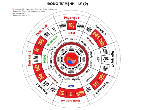 dat-phong-thuy-ban-tho-cho-gia-chu-tuoi-nham-tuat-1982-nhu-the-nao-de-hut-tai-loc-OneHousing-8