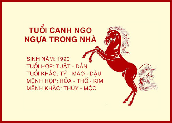 huong-nha-hop-tuoi-canh-ngo-sinh-nam-1990-la-huong-nao-onehousing-2