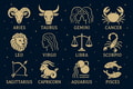 Feature Image Blog