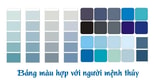 Feature Image Blog