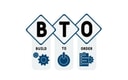 Feature Image Blog