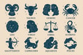 Feature Image Blog