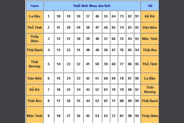 sao-la-hau-nam-2023-co-nen-xay-nha-onehuousing-3