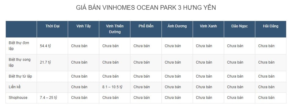 thu-nhap-cua-dan-ha-noi-lieu-co-duoi-kip-gia-nha-o-tang-lien-tuc-n17t-onehousing-1