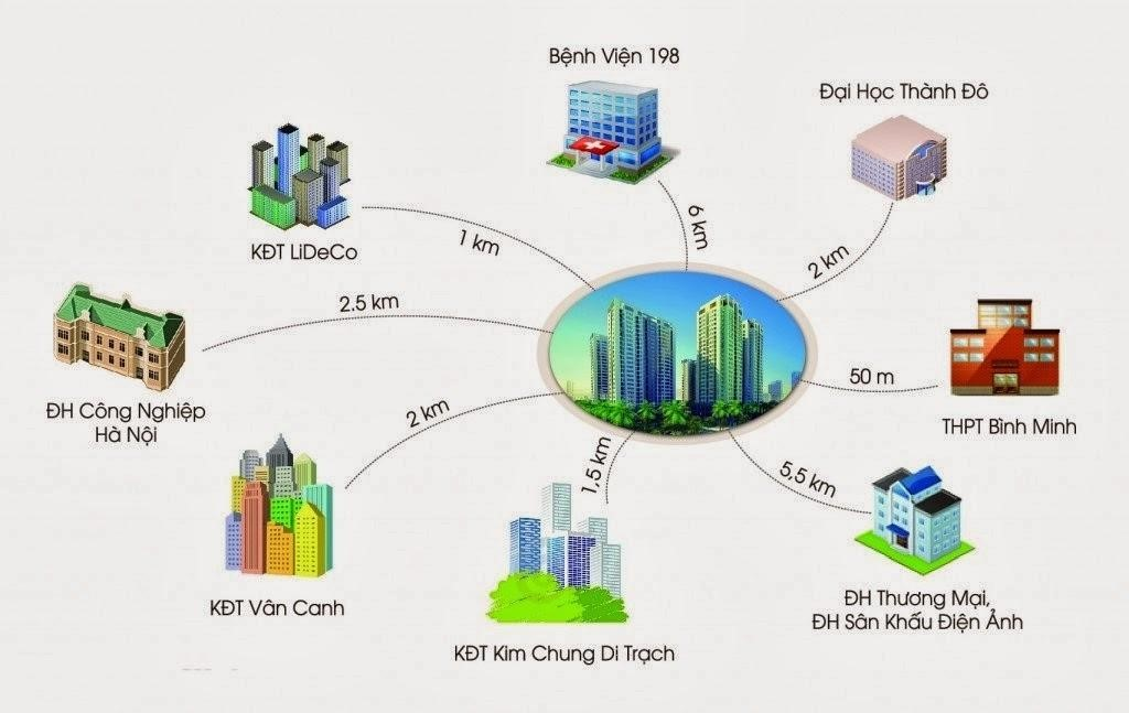 chung-cu-tan-tay-do-huyen-dan-phuong-dia-chi-cu-the-o-dau-onehousing-2