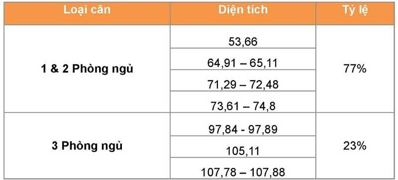 kham-pha-dich-vu-chuyen-nha-tron-goi-cho-cu-dan-tai-masteri-millennium-onehousing-5