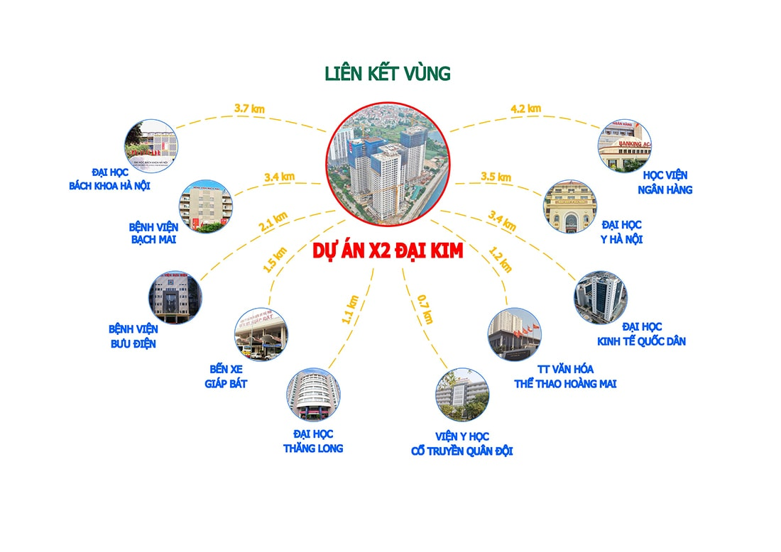 quy-mo-va-mat-do-xay-dung-chung-cu-x2-dai-kim-quan-hoang-mai-nhu-the-nao-onehousing-2