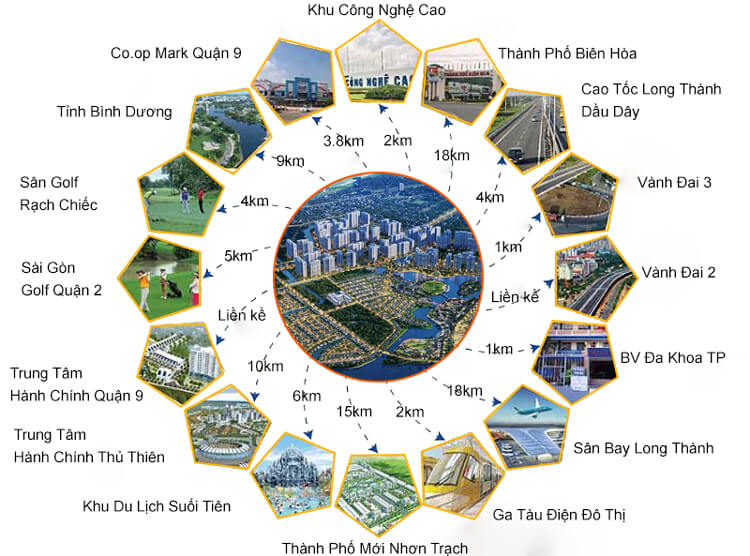 tan-huong-khong-gian-song-xanh-bao-quanh-cac-can-ho-du-an-masteri-centre-point-onehousing-4