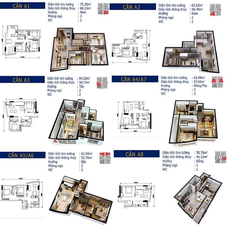 dien-tich-can-ho-chung-cu-summer-square-quan-6-la-bao-nhieu-m2-n17t-onehousing-1