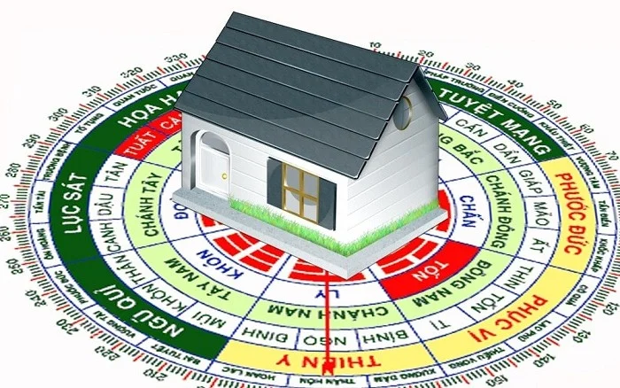 TUỔI KỶ DẬU NÊN ĐỘNG THỔ XÂY NHÀ VÀO THÁNG 2 HOẶC THÁNG 6 ÂM NĂM 2026