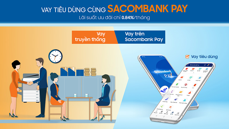 dieu-kien-de-vay-tien-truc-tuyen-tren-e-banking-sacombank-la-gi