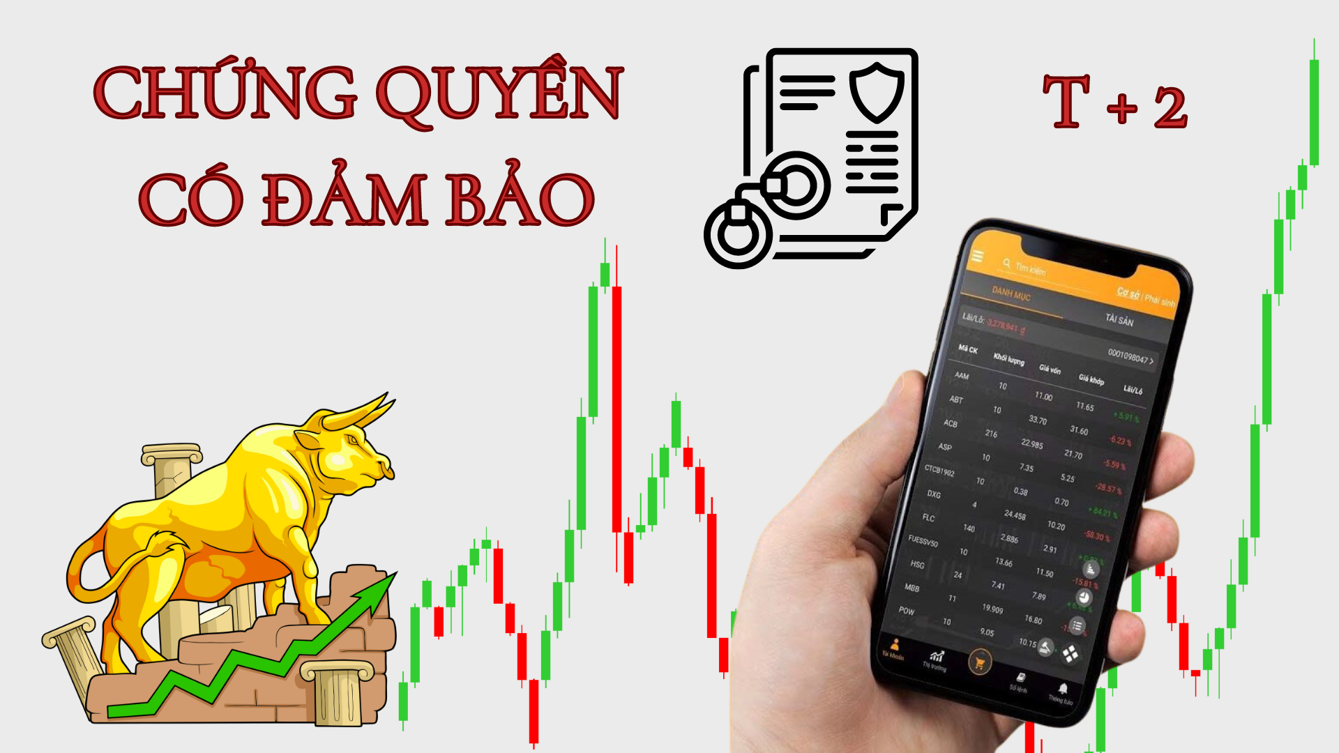 mua-chung-quyen-co-dam-bao-tren-bang-gia-chung-khoan-vndirect-gom-nhung-cach-nao