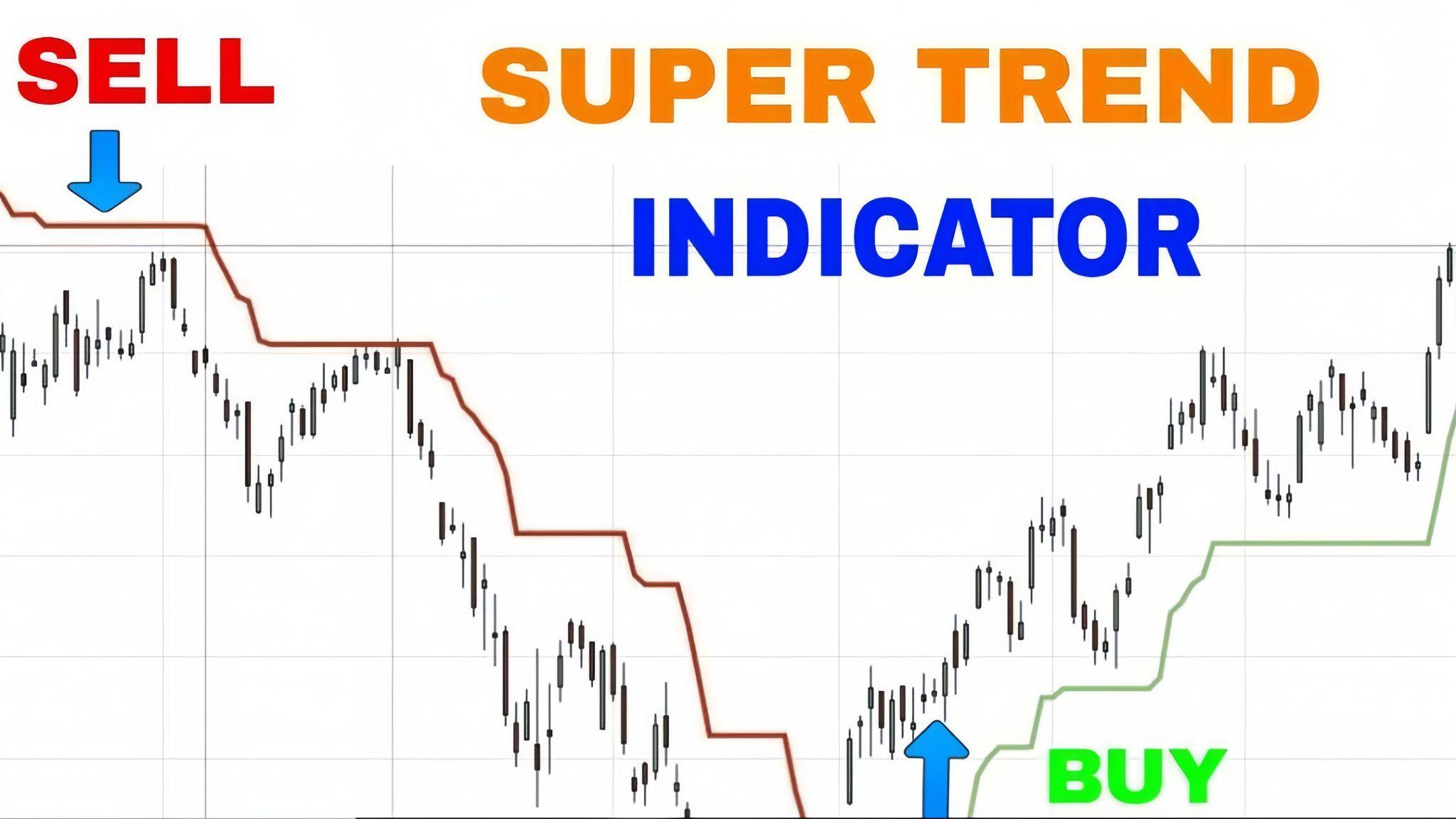 lam-the-nao-de-su-dung-hieu-qua-chi-bao-supertrend-trong-giao-dich-dau-tu-chung-khoan