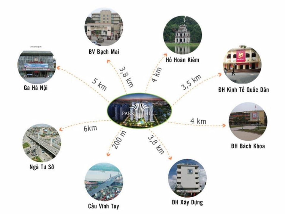 Từ Park Hill Times City, cư dân thuận tiện di chuyển tới các địa điểm trung tâm Hà Nội