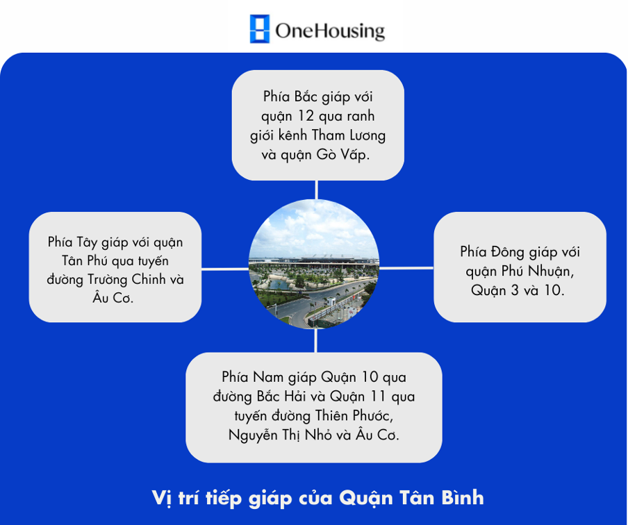 kinh-nghiem-mua-nha-chung-cu-duoi-3-ty-o-quan-tan-binh