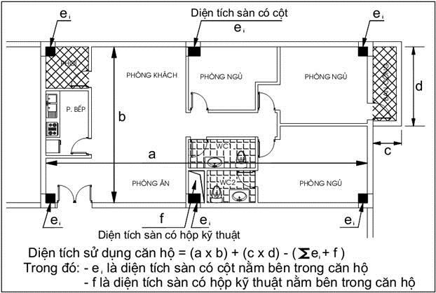 dien-tich-thong-thuy-can-2-phong-ngu-toa-t9-vinhomes-times-city-la-bao-nhieu-onehousing-2