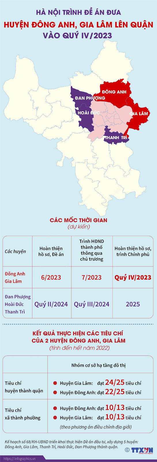 cap-nhat-gia-thue-can-ho-chung-cu-dong-anh-truoc-khi-len-quan-onehousing-2