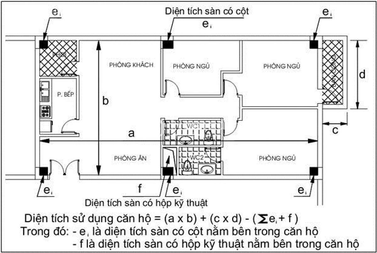 dien-tich-tim-tuong-dien-tich-thong-thuy-can-ho-3-phong-ngu-toa-m3-masteri-waterfront-onehousing-2