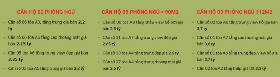 nhung-cau-hoi-thuong-gap-ve-chung-cu-an-binh-city-cho-nguoi-mua-lan-dau-tham-khao