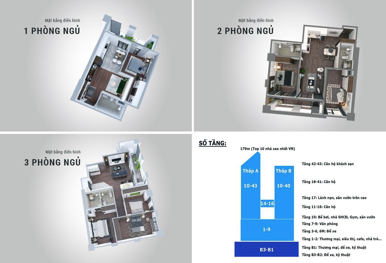 nhung-cau-hoi-thuong-gap-ve-chung-cu-ha-tay-millennium-cho-nguoi-mua-lan-dau-tham-khao-onehousing-3