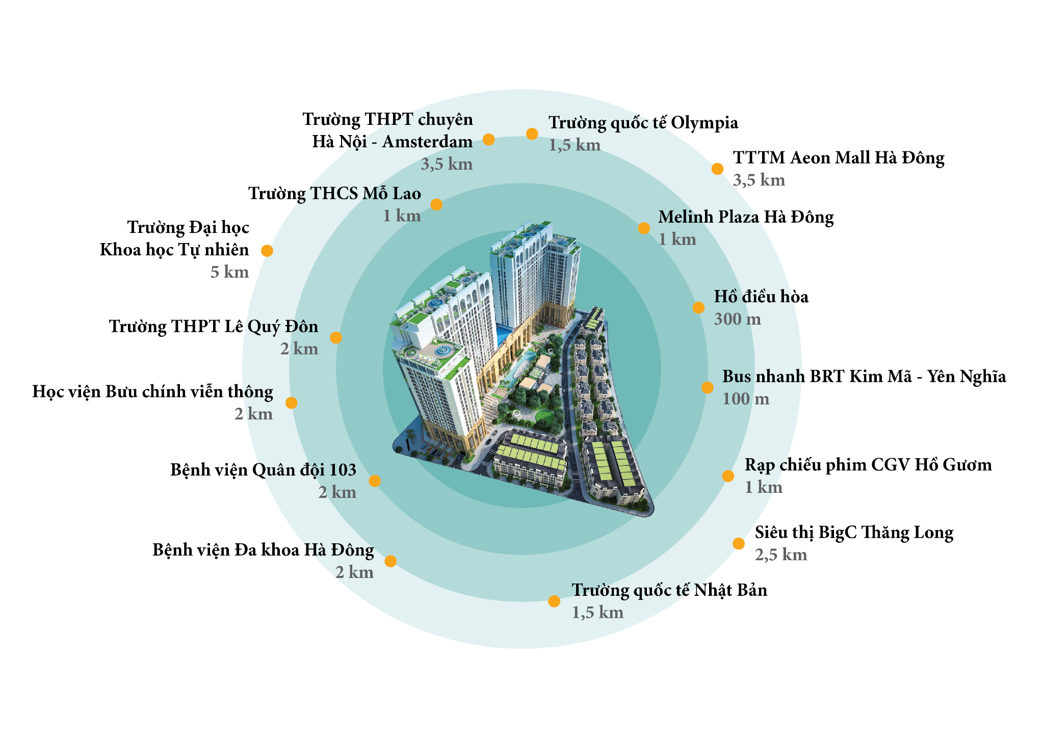 nhung-cau-hoi-thuong-gap-ve-chung-cu-roman-plaza-cho-nguoi-mua-lan-dau-tham-khao-onehousing-3