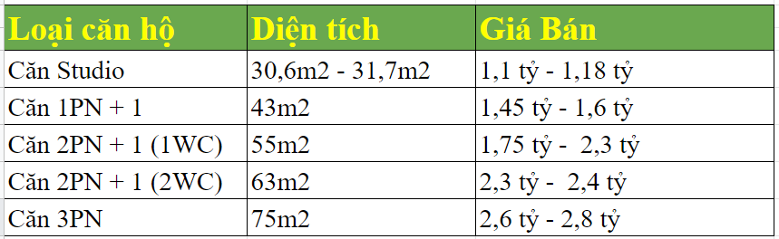 can-2pn-toa-s203-the-sapphire-vinhomes-smart-city-546m-co-gia-bao-nhieu-onehousing-4