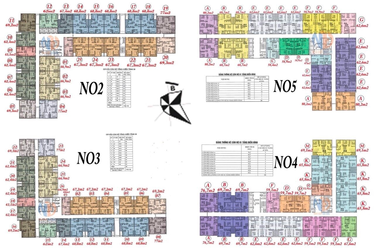 nhung-cau-hoi-thuong-gap-ve-chung-cu-ecohome-3-nguoi-mua-lan-dau-tham-khao-onehousing-4