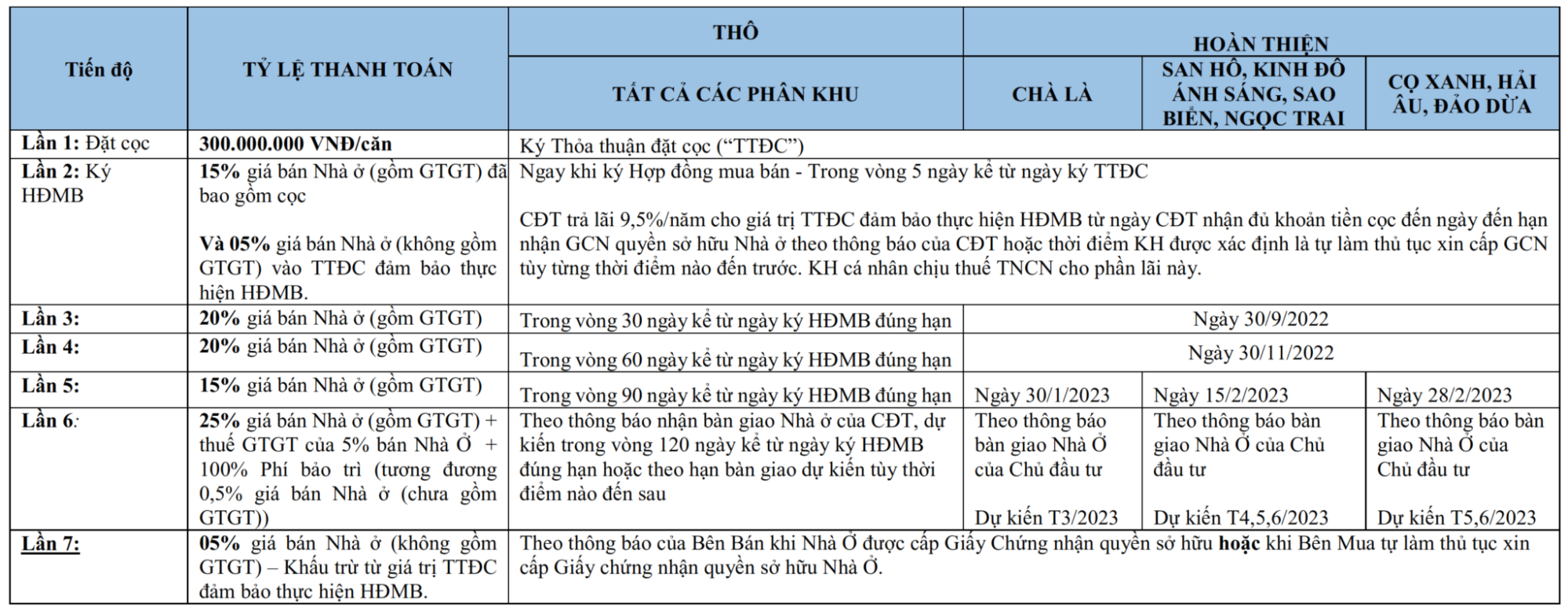 khach-hang-nguoi-nuoc-ngoai-duoc-mua-hay-thue-bat-dong-san-tai-vinhomes-ocean-park-2-n17t-onehousing-1