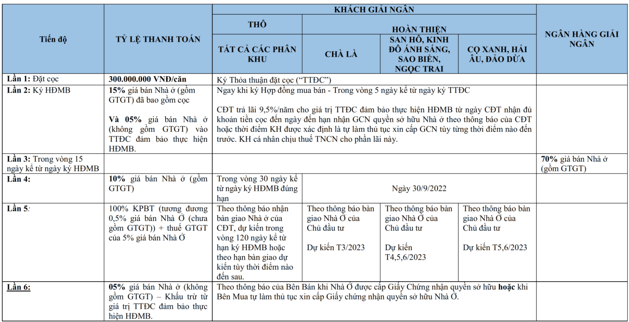 khach-hang-nguoi-nuoc-ngoai-duoc-mua-hay-thue-bat-dong-san-tai-vinhomes-ocean-park-2-n17t-onehousing-1