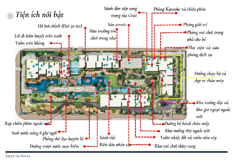 can-ho-1pn-2pn-3pn-chung-cu-feliz-en-vista-hien-co-gia-bao-nhieu-onehousing-2