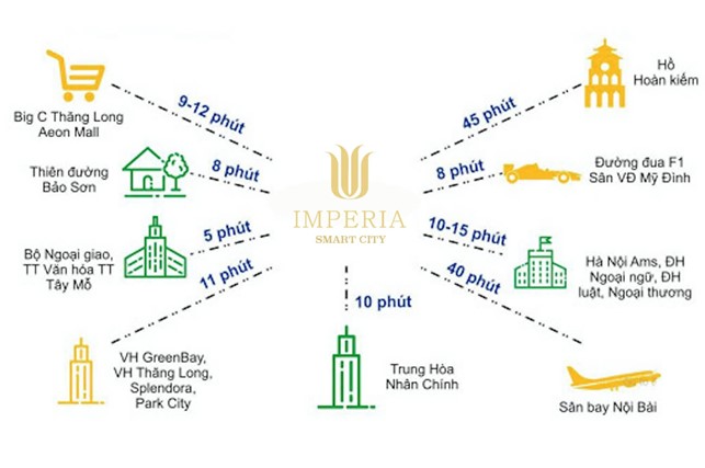 can-ho-2pn-toa-i2-du-an-imperia-smart-city-431m2-dang-co-gia-bao-nhieu-n17t-onehousing-1