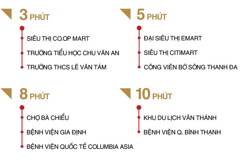 can-ho-1pn-2pn-3pn-chung-cu-richmond-city-dang-ban-gia-bao-nhieu-onehousing-6