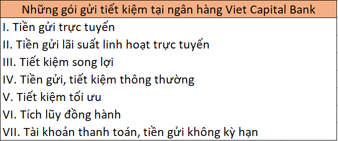 lai-suat-ngan-hang-viet-capital-bank-nam-2023-dang-la-bao-nhieu-ngan-hang-co-cho-vay-mua-du-an-vinhomes-ocean-park-gia-lam-khong-onehousing-1