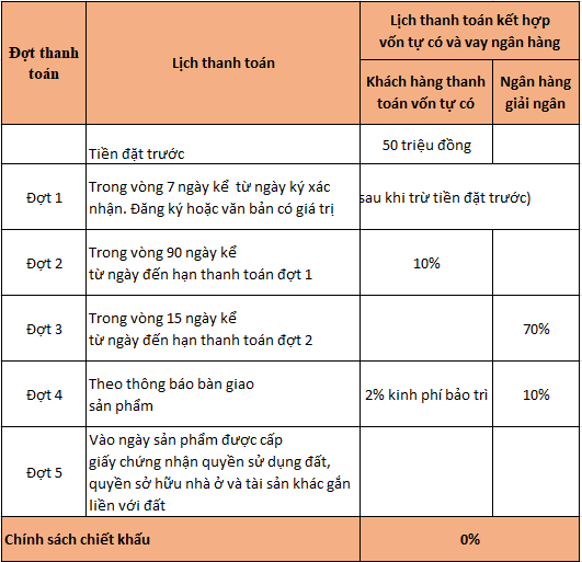 lai-suat-ngan-hang-vib-nam-2023-dang-la-bao-nhieu-ngan-hang-co-cho-vay-mua-du-an-masteri-west-heights-khong-onehousing-3