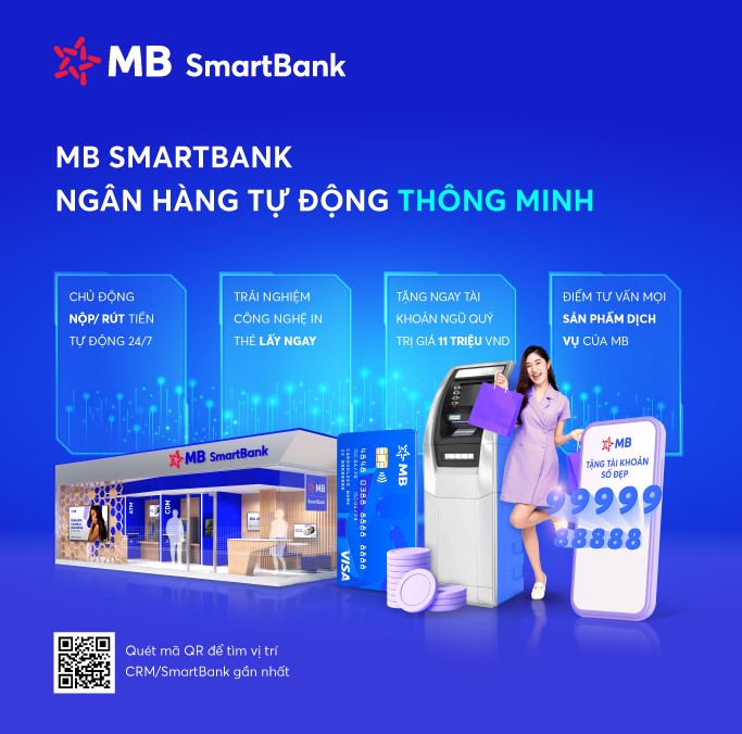ngan hang MBsmart 