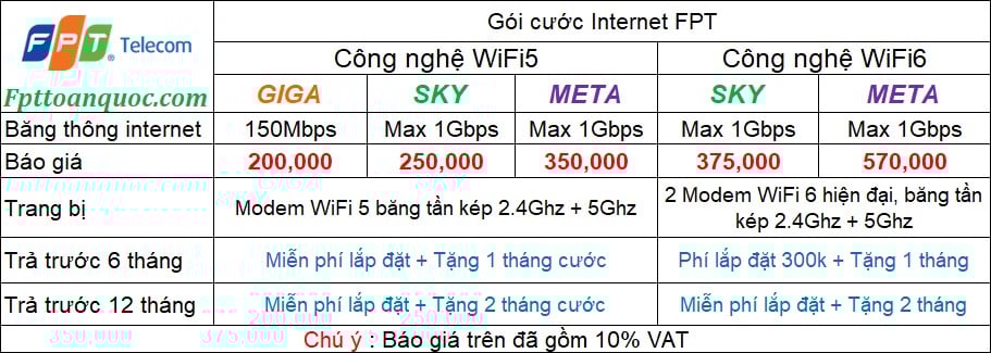 danh-sach-nha-mang-internet-tai-khu-do-thi-vinhomes-ocean-park-gia-lam-n17t-onehousing-1