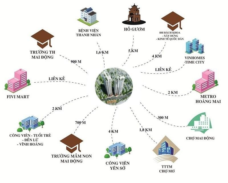 can-2pn-3pn-o-chung-cu-536a-minh-khai-quan-hai-ba-trung-co-dien-tich-nhu-the-nao-onehousing-2