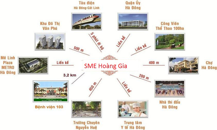 can-2pn-3pn-chung-cu-sme-hoang-gia-quan-ha-dong-co-dien-tich-bao-nhieu-onehousing-2