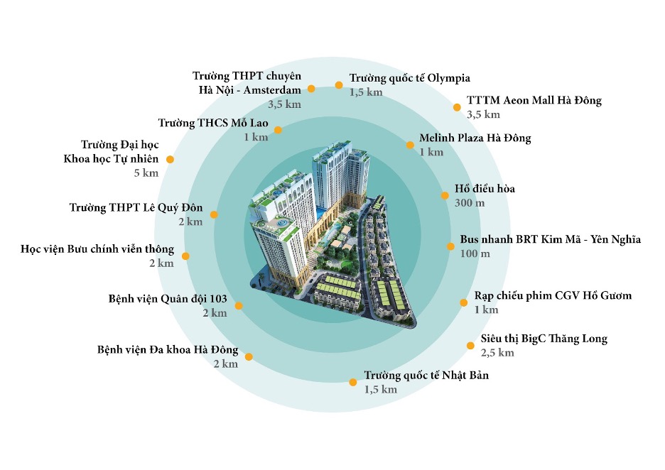 can-2pn-3pn-4pn-chung-cu-roman-plaza-quan-nam-tu-liem-co-dien-tich-bao-nhieu