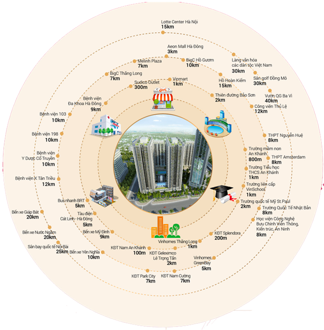 can-2pn-3pn-chung-cu-thang-long-capital-huyen-hoai-duc-co-dien-tich-bao-nhieu-OneHousing-3