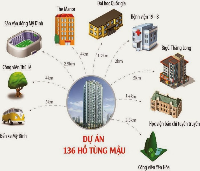 can-2pn-3pn-4pn-chung-cu-vc7-housing-complex-quan-bac-tu-liem-co-dien-tich-bao-nhieu-OneHousing-4