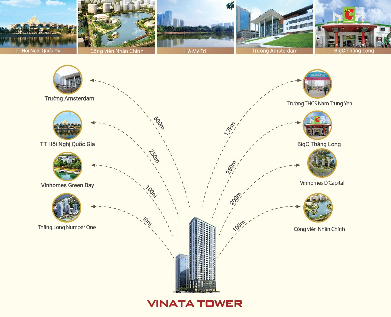 can-2pn-3pn-chung-cu-vinata-tower-quan-cau-giay-co-dien-tich-bao-nhieu-onehousing-3