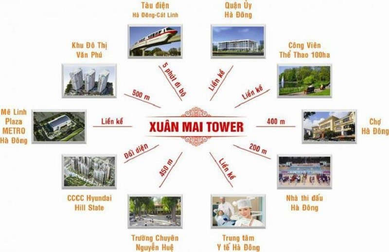 can-1pn-2pn-3pn-chung-cu-xuan-mai-park-state-quan-ha-dong-co-dien-tich-bao-nhieu-n17t-onehousing-1