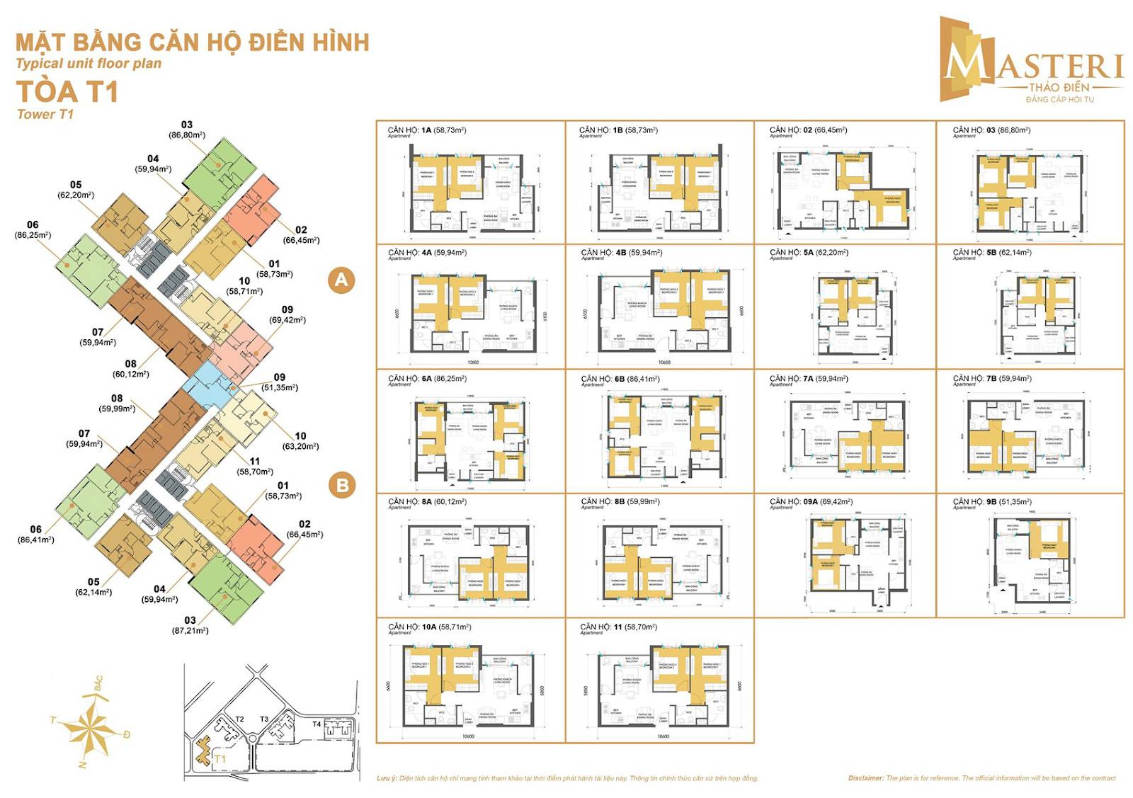 bat-mi-top-5-ly-do-nen-dau-tu-can-ho-cao-cap-tai-du-an-masteri-thao-dien-OneHousing-1