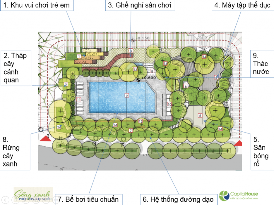 quy-mo-va-mat-do-xay-dung-chung-cu-ecohome-phuc-loi-quan-long-bien-nhu-the-nao