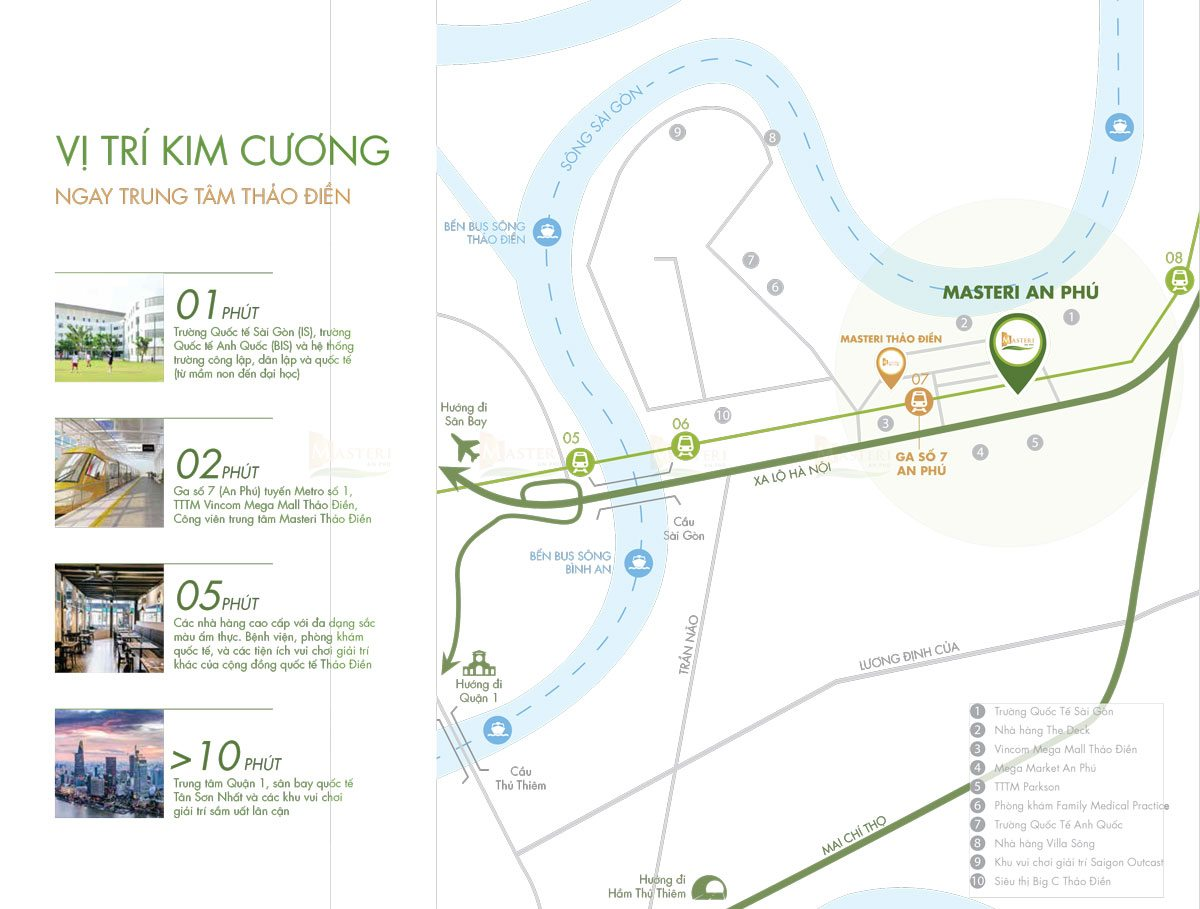 huong-dan-cach-di-chuyen-tu-masteri-an-phu-den-tram-bus-song-binh-an-onehousing-1