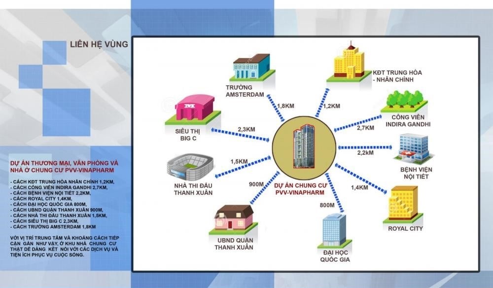 quy-mo-va-mat-do-xay-dung-chung-cu-pvv-vinapharm-tower-quan-thanh-xuan-la-bao-nhieu-onehousing-4