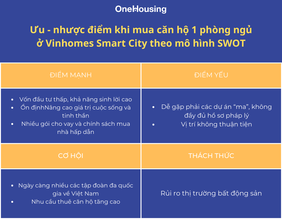 lai-suat-huy-dong-ngan-hang-bac-a-bank-dang-la-bao-nhieu-co-1-ty-nen-gui-tiet-kiem-hay-mua-can-1-phong-ngu-vinhomes-smart-city-onehousing-6